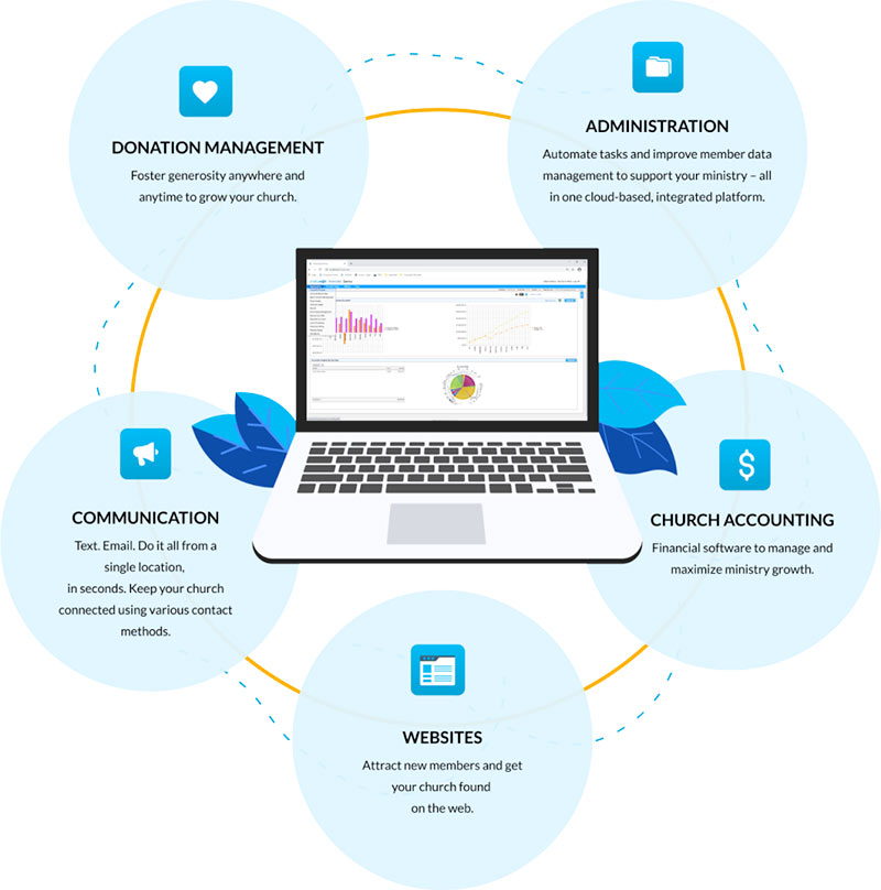 Infographic