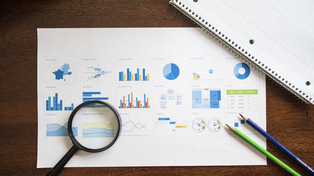 Picture of graphs and a magnify glass.